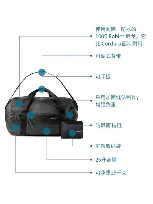 美国Matador便携旅行袋手提包On Grid都市可超轻折叠防水运动户外-会员6折 商品图3