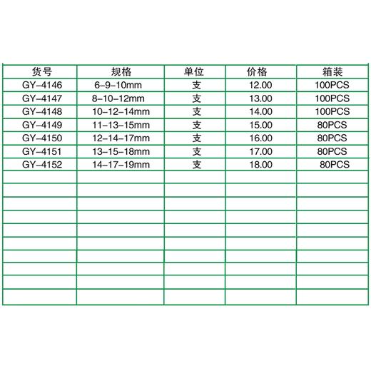 贯亚加长三叉扳手 商品图2