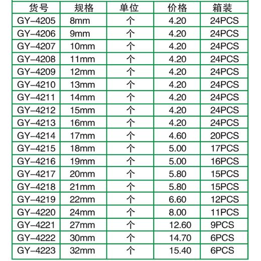 贯亚1/2短套筒 商品图2