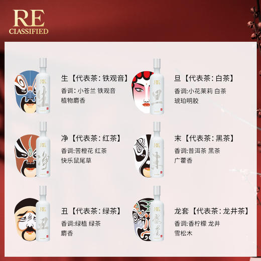 京剧系列沙龙香水40ml＆80ml/生/旦/净/末/丑/龙套 商品图4