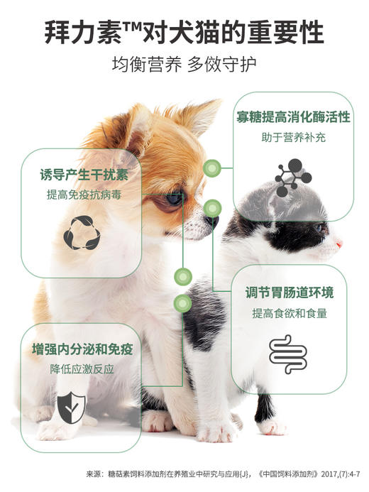 拜卡猫犬通用肥宅水30ml助发腮宠物营养液调理肠胃 商品图3