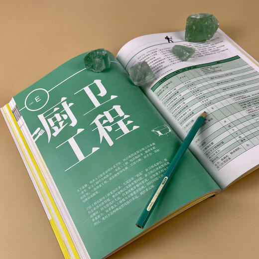 这样装修不后悔（600余张施工现场照+真实后悔案例） 商品图7