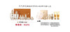 【新年限定-人气礼盒】后天气丹花献光彩紧颜系列礼盒7件套 商品缩略图0