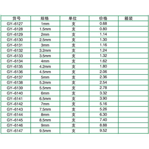 贯亚精品麻花钻 商品图1