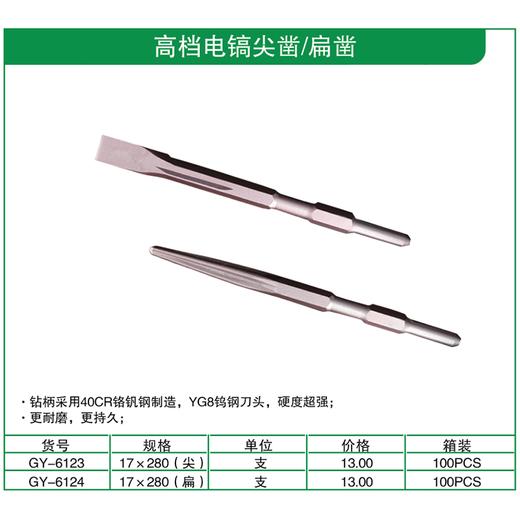 贯亚高档电镐尖凿/扁凿 商品图1