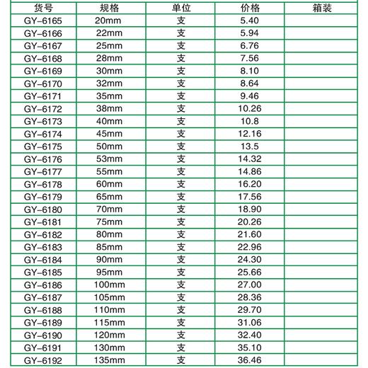 贯亚双金属开孔器 商品图1