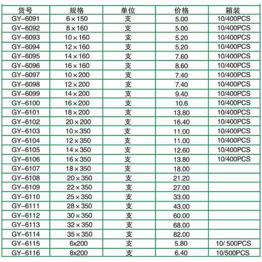 贯亚精品电锤钻花 商品图1