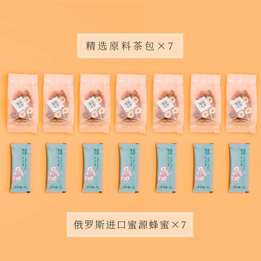 【蒙面小熊】蒙面小熊桂圆红枣花茶组合 商品图4