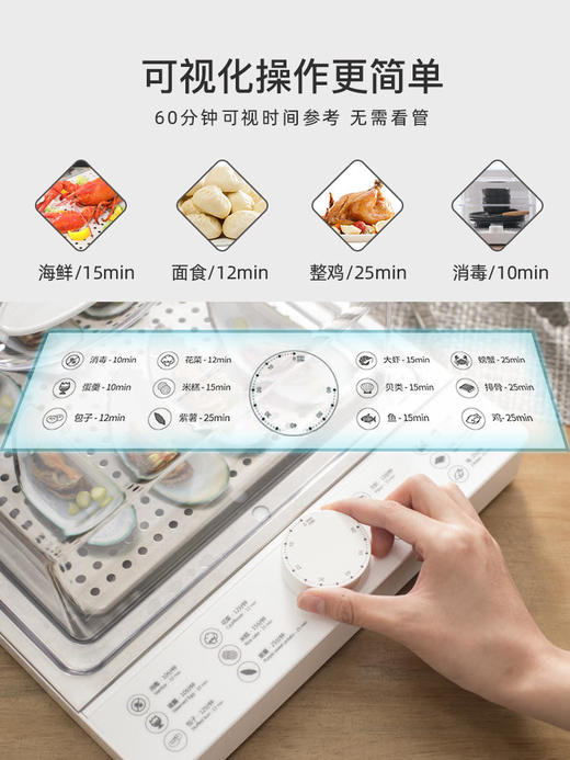 北欧欧慕折叠电蒸锅蒸箱蒸汽笼多功能家用料理机透明大小容量三层 商品图3
