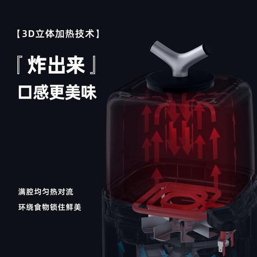 【大宇】韩国大宇空气炸锅家用无油电炸锅机新款多功能全自动空气炸杯 商品图2