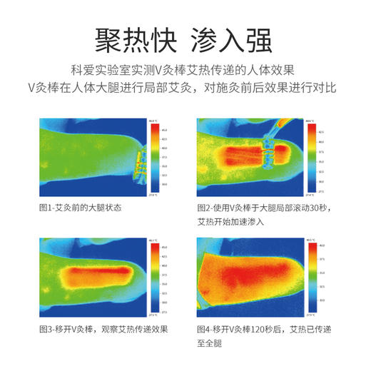 【提拉紧肤】科爱元素V型艾灸美容仪脸部提脸仪滚轮 V脸按摩仪 提拉紧致去颈纹 瘦下巴 平价更亲民 商品图5