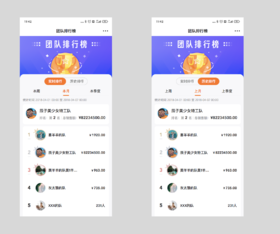 【产品发布】销售员支持团队模式