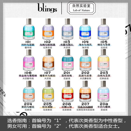 blings芭乐苏 自然实验室香水原创小众香双色淡香持久 50ml 商品图3