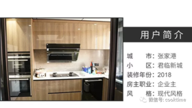  收纳改善中国行之张家港君临新城 