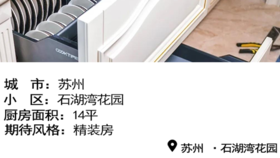  2020.4.30 | 厨房收纳中国行之苏州石湖湾花园！ 