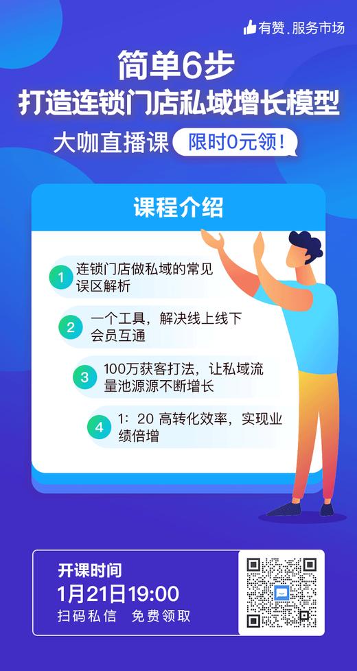 简单6步  打造连锁门店私域增长模型 商品图0