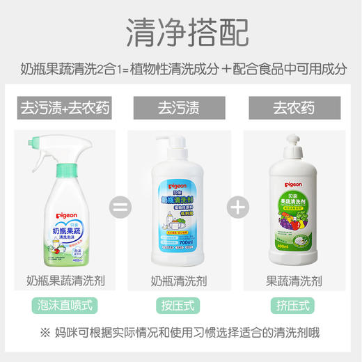 贝亲奶瓶果蔬清洗泡沫400ml 商品图3