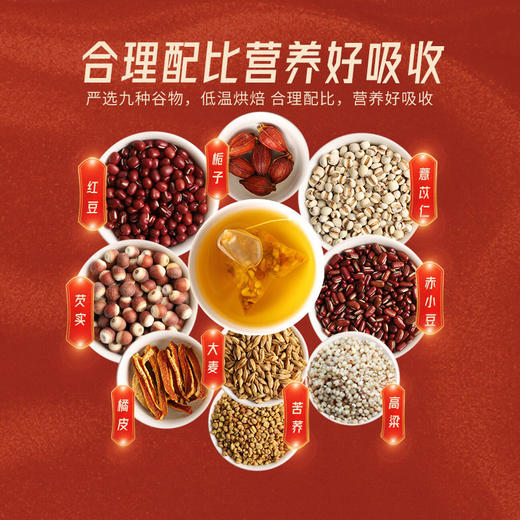KJ 许广和 红豆薏米茶 代用茶 150g(5g*30)/盒 商品图1
