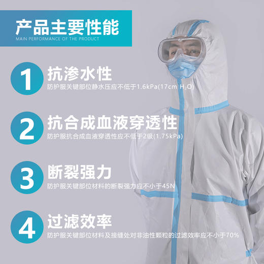 医用一次性防护服   男女通用  现货现发  日常防疫使用（海南分院） 商品图2