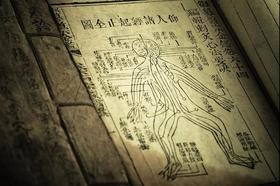  只要掌握 “ 六大灵穴 ”，能把 “ 风寒湿燥火 ”一扫光！ 