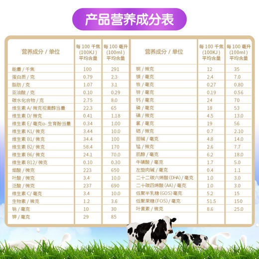 法国原装进口圣元布瑞弗尼3段幼儿配方液态奶36支奶粉新cp营养好搭档中高端儿童奶【圣元】 商品图4