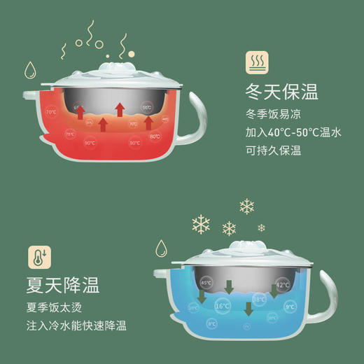 【开丽】宝宝餐具注水保温碗，不锈钢吸盘碗儿童餐具套装辅食碗 商品图3