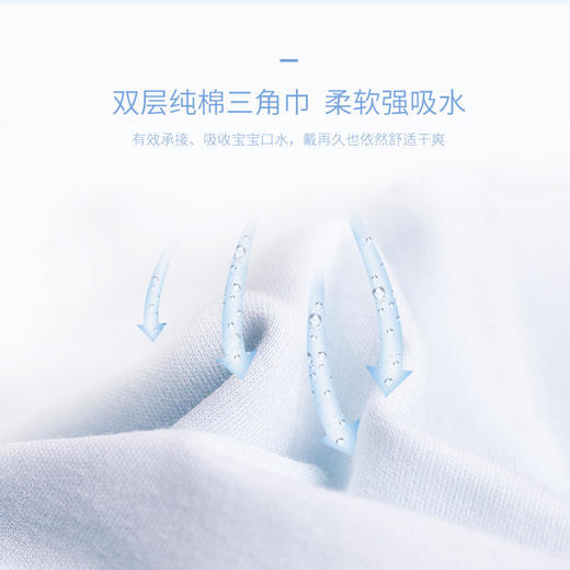 【开丽】婴儿咬咬兜牙胶咬巾二合一 商品图4