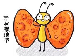  甲状腺结节8大危害，西医调理有瓶颈，艾灸斩草又除根（含视频）▏单桂敏 