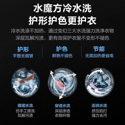 小天鹅（LittleSwan）洗衣机全自动滚筒366家用10公斤超微净泡水魔方纳米银离子除菌门店同款 商品图2