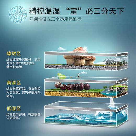 西门子569升三门对开门冰箱混冷无霜制冷三循环金棕色BCD-569W(KA96FSG0TI) 商品图3