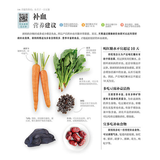 月嫂营养经：坐月子一日五餐 商品图7