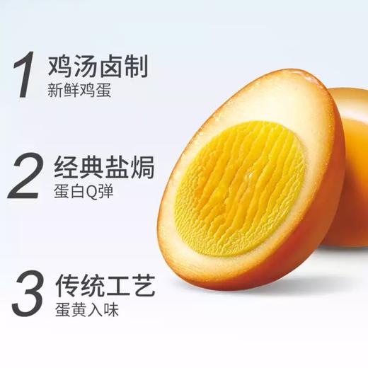 【无穷】盐焗鸡蛋 30g | 经典盐焗·卤香入味 | 独立小包装·开袋即食 | 追剧零食·下午茶点·健身加餐·随时补能量 商品图1