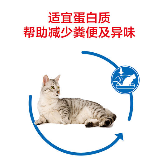 皇家老年猫粮绝育猫粮S27/SA37 商品图2