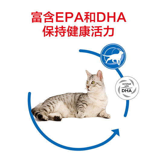 皇家老年猫粮绝育猫粮S27/SA37 商品图5