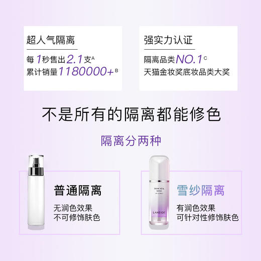 韩国LANEIGE兰芝 雪纱防晒隔离霜绿色/紫色/粉色 SPF25 PA++ 30ml 商品图8