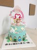 儿童定制款 生日奶油蛋糕 同城配送 商品缩略图3