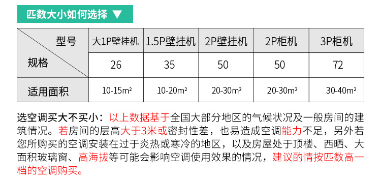 格力冷静王2说明书图片