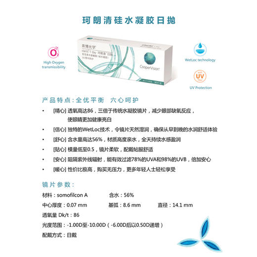 库博珂朗清日抛30片装 商品图3