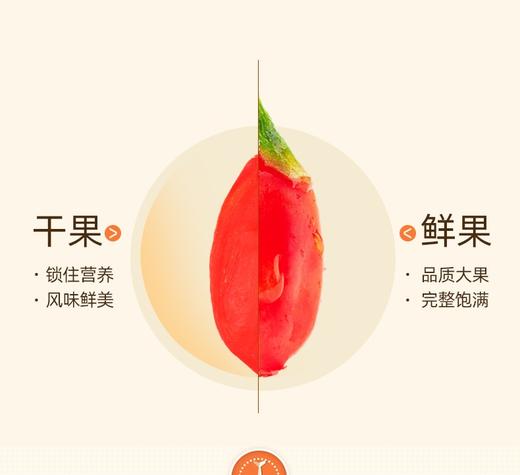 玺赞350g初鲜红款礼盒 商品图2