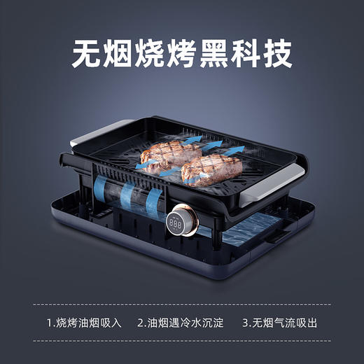 德国蓝宝 烧烤炉家用无烟电烤炉烤肉盘 商品图1