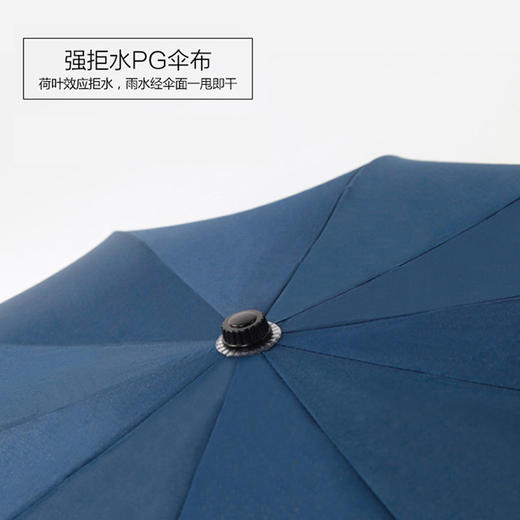 【10号清凉购直播间特价129任选4个】多样屋城市生活商务三折超大伞/SW 商品图2