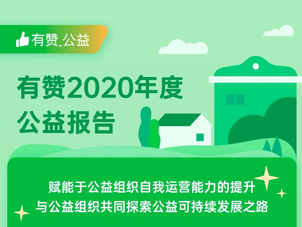 有赞2020年公益报告,帮助超324家公益组织实现自我造血