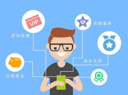 分销小程序，有哪些功能？