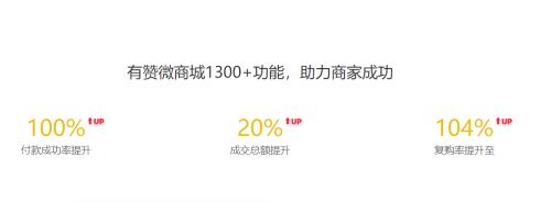 最新微信小程序价格预算表,用微信小程序开店需要多少钱?