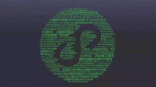 定制一个微信小程序多少钱?小程序有哪些开发方式?