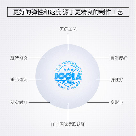 优拉乒乓球PPQ 商品图4