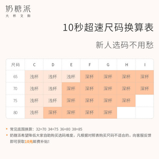 【积分兑换】大露背美背文胸大胸显小性感蕾丝大罩杯大胸大码内衣显瘦女 商品图4