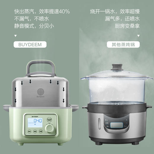 北鼎 蒸炖锅 电蒸锅 多功能家用电炖锅 隔水炖盅全自动预约蒸煮锅G56A 商品图1