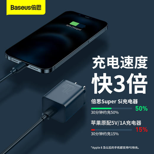 Super Si超级硅快充充电器1C 20W 商品图4