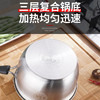 【积分】婴儿宝宝辅食锅煎煮多用途煮粥煮面奶锅 商品缩略图2